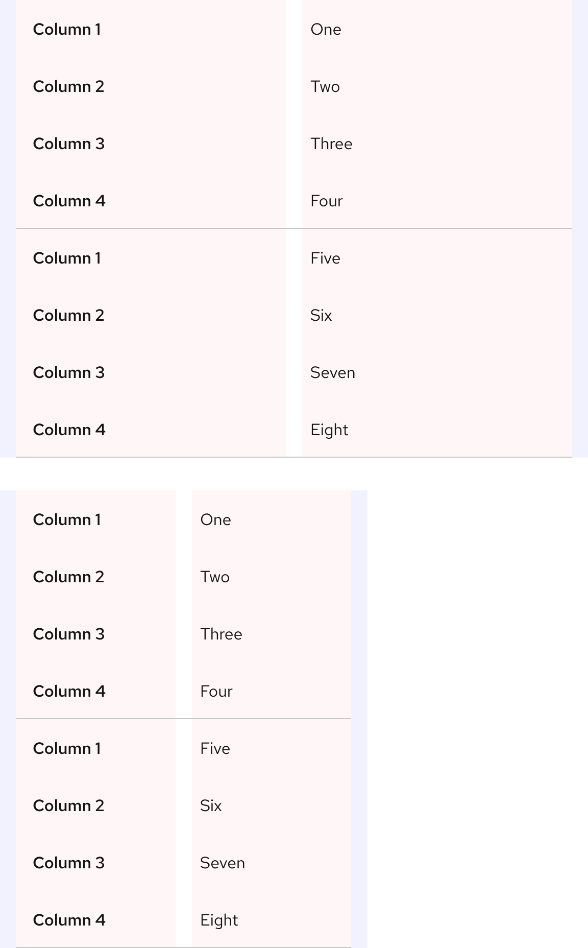 Image of table on small viewport sizes