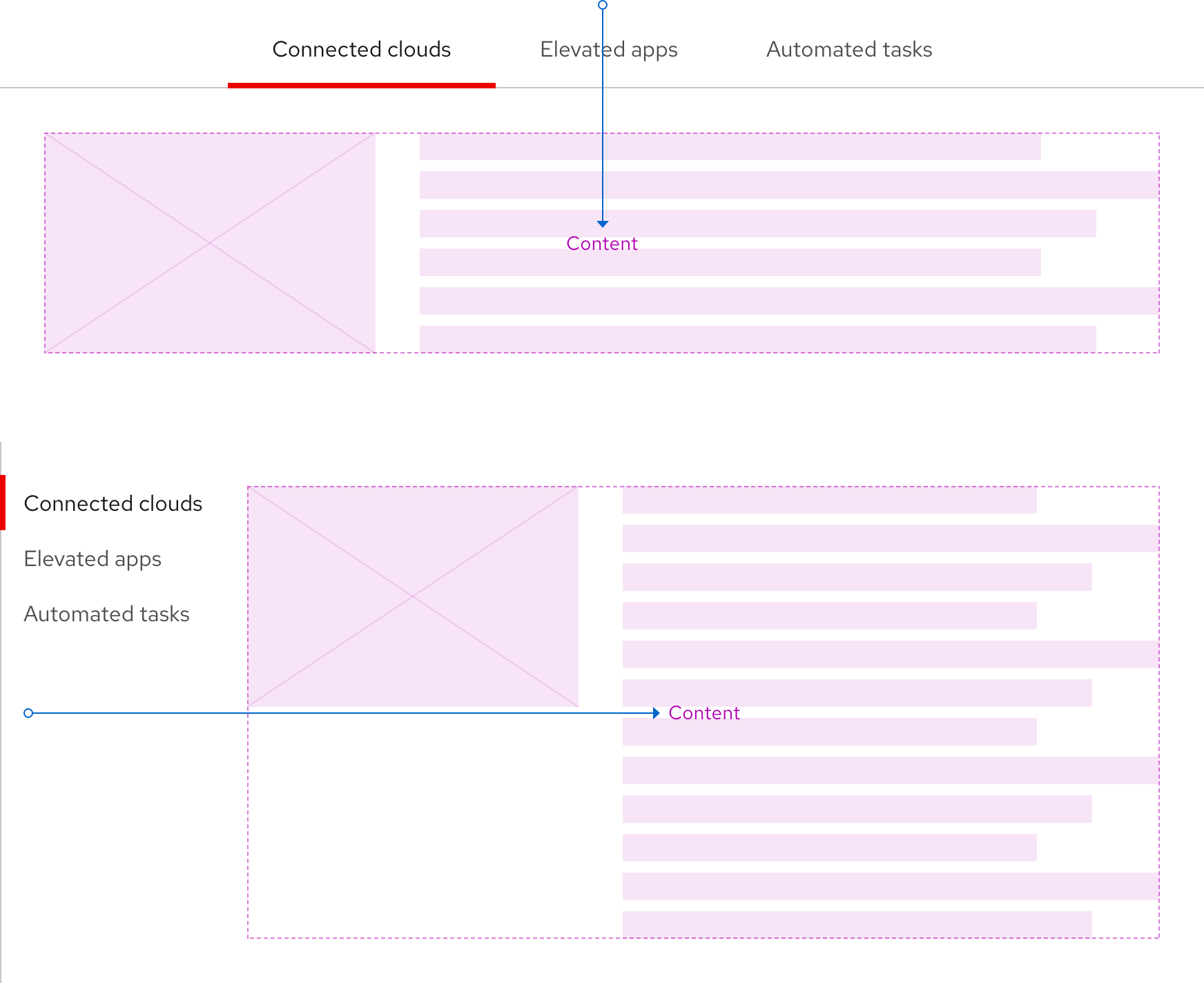 Image of horizontal, vertical, and tabs with overflow buttons showing padding spacers